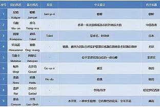 18luck新利官网备截图4