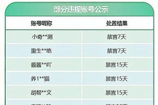 米体：米兰考虑明年6月请孔蒂执教，阿巴特可能作为临时解决方案